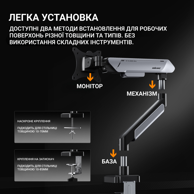 Настільне кріплення для двох моніторів  Anda Seat Stealth PRO II Duo  17’’-42’’ Black & White