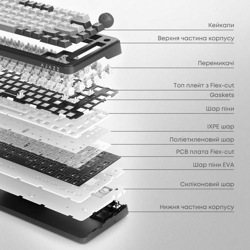 Бездротова механічна клавіатура Ajazz  AK820 MAX  Avocado Switch Orange-White Theme-RGB--With Screen