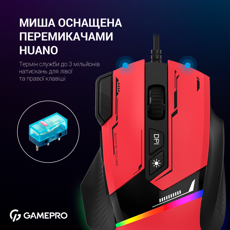 Миша GamePro GM300R