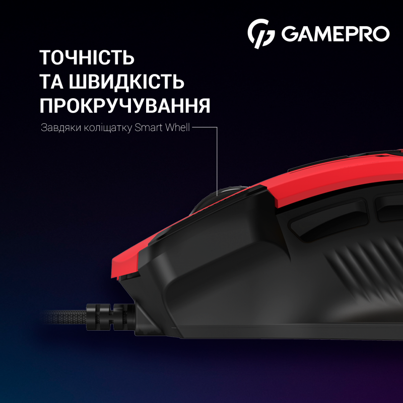 Миша GamePro GM300R