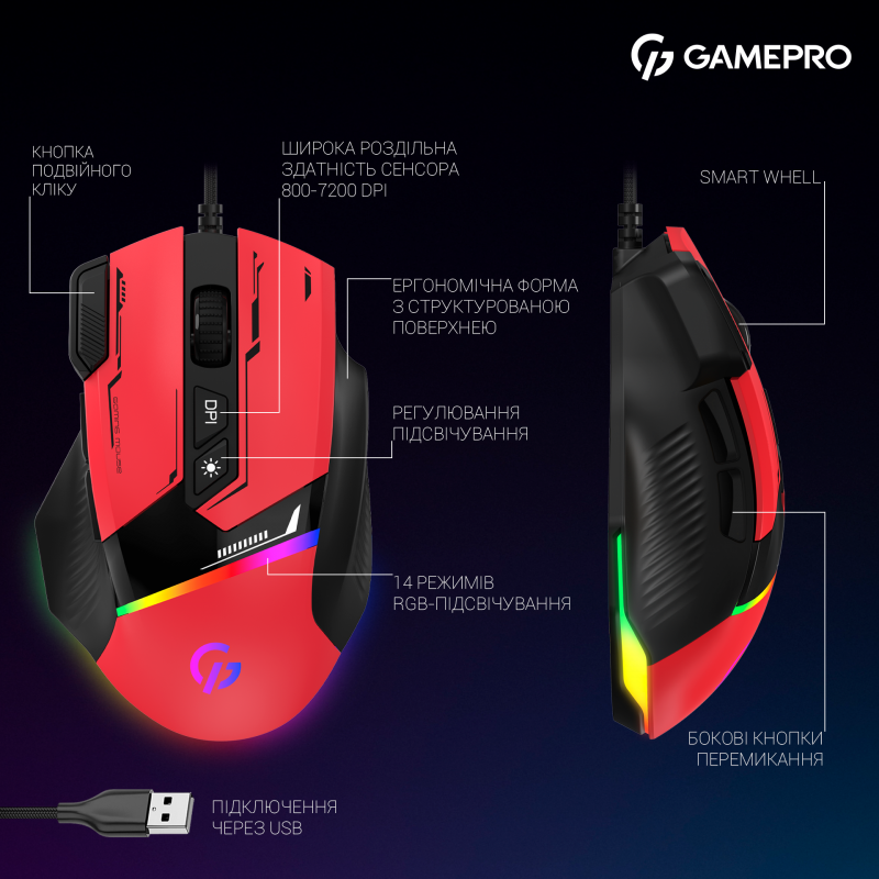 Миша GamePro GM300R