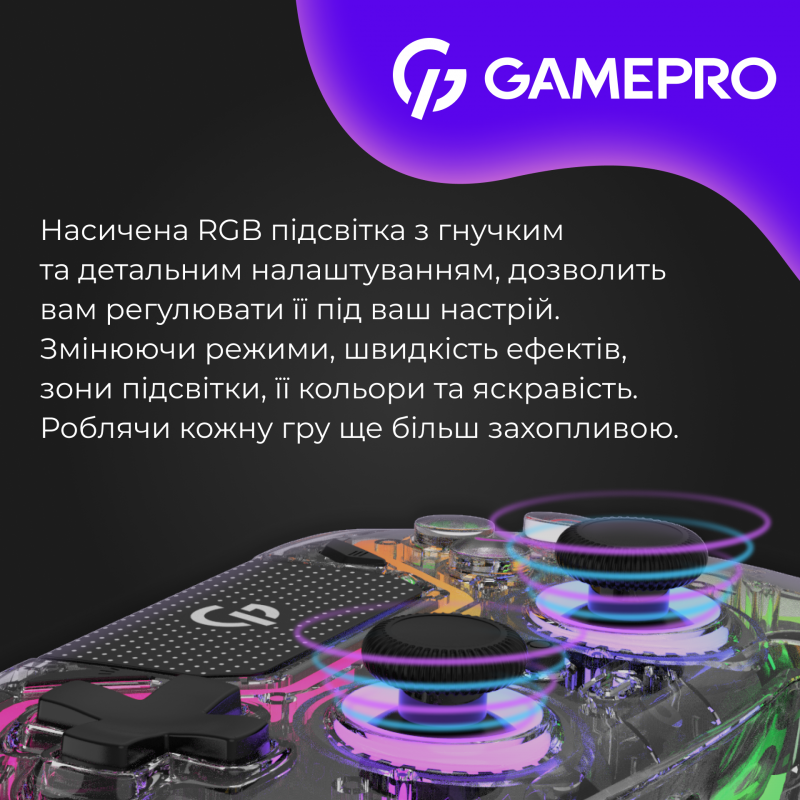 Бездротовий геймпад GamePro GPS13T