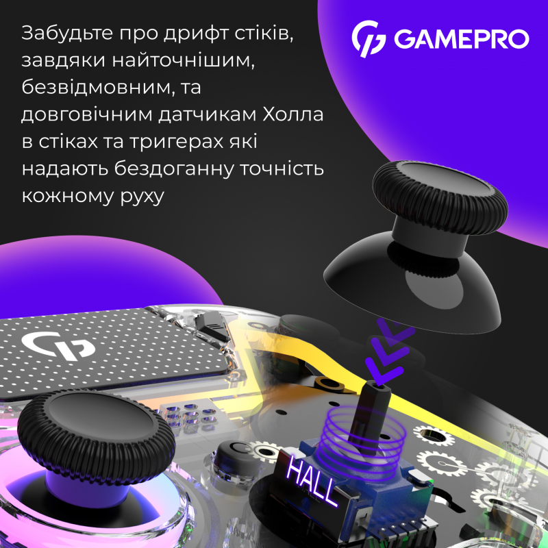 Бездротовий геймпад GamePro GPS13T