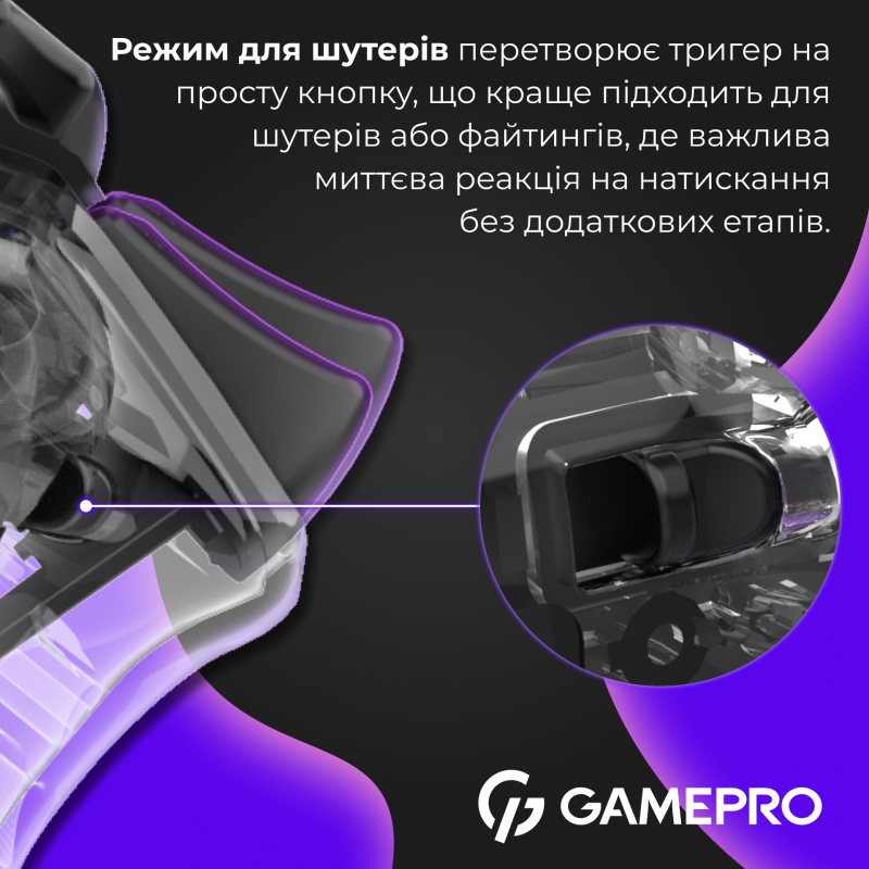 Бездротовий геймпад GamePro GPS13T