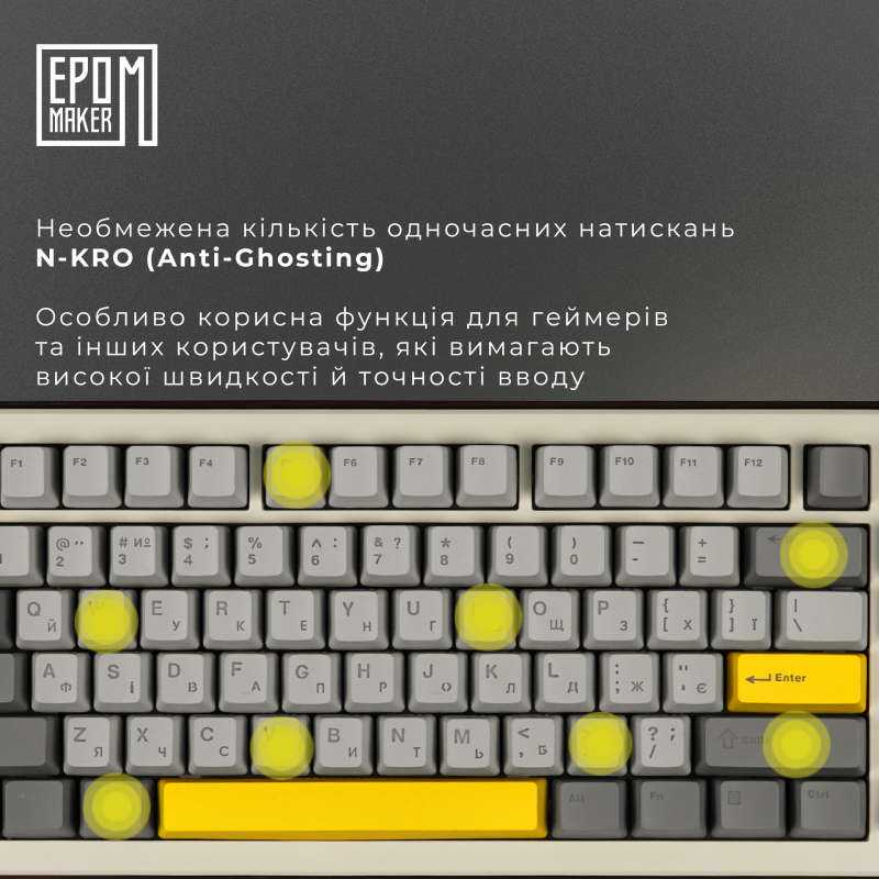 Клавіатура механічна бездротова EPOMAKER Shadow-S Mulan White (SHS-W-M)