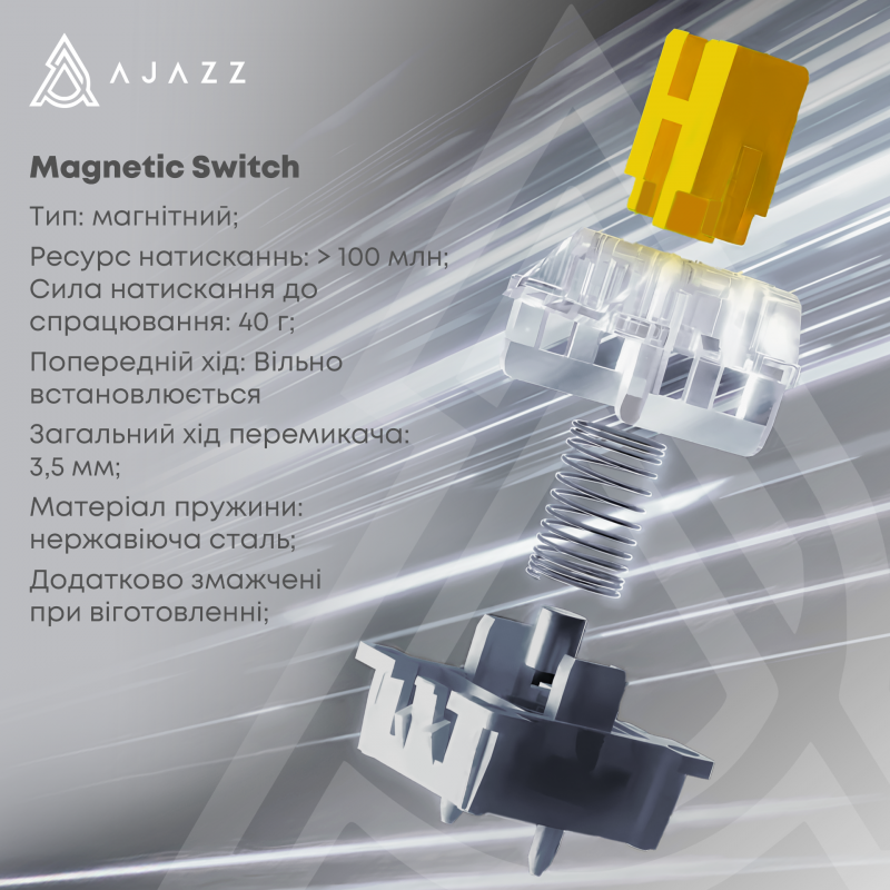 Ігрова механічна клавіатура Ajazz AK820 MAX Magnetic switches-Purple-White-Blue-RGB