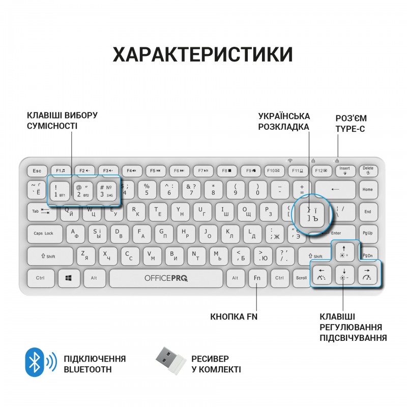 Клавіатура бездротова OfficePro (SK790W)