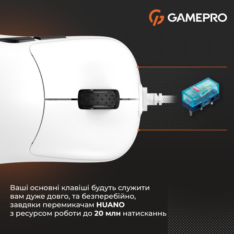 Миша GamePro GM690W