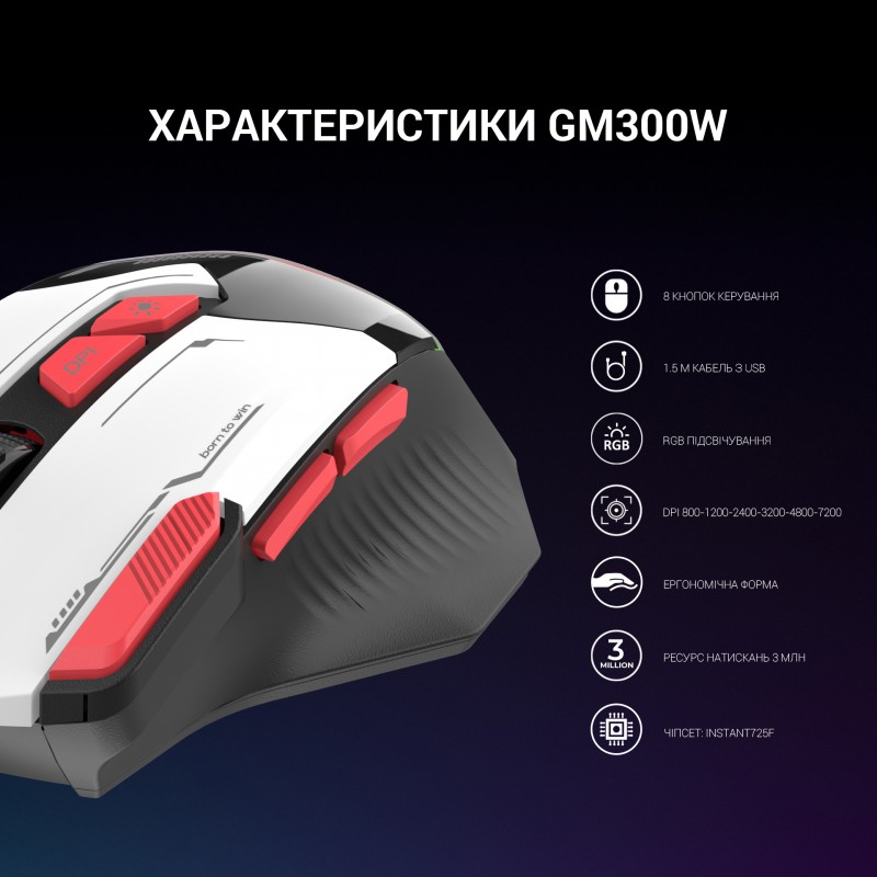Миша GamePro GM300W