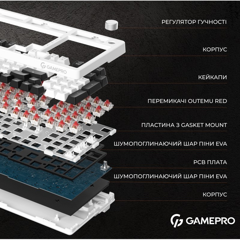 Дротова механічна клавіатура GamePro MK170W (Red) з Hot-Swap RGB White
