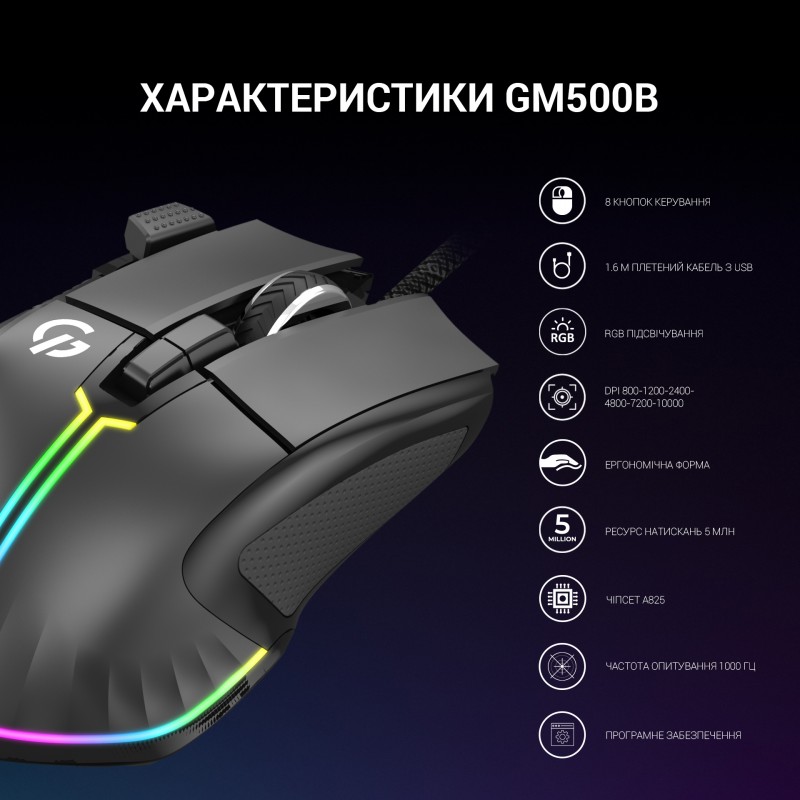 Миша GamePro GM500B