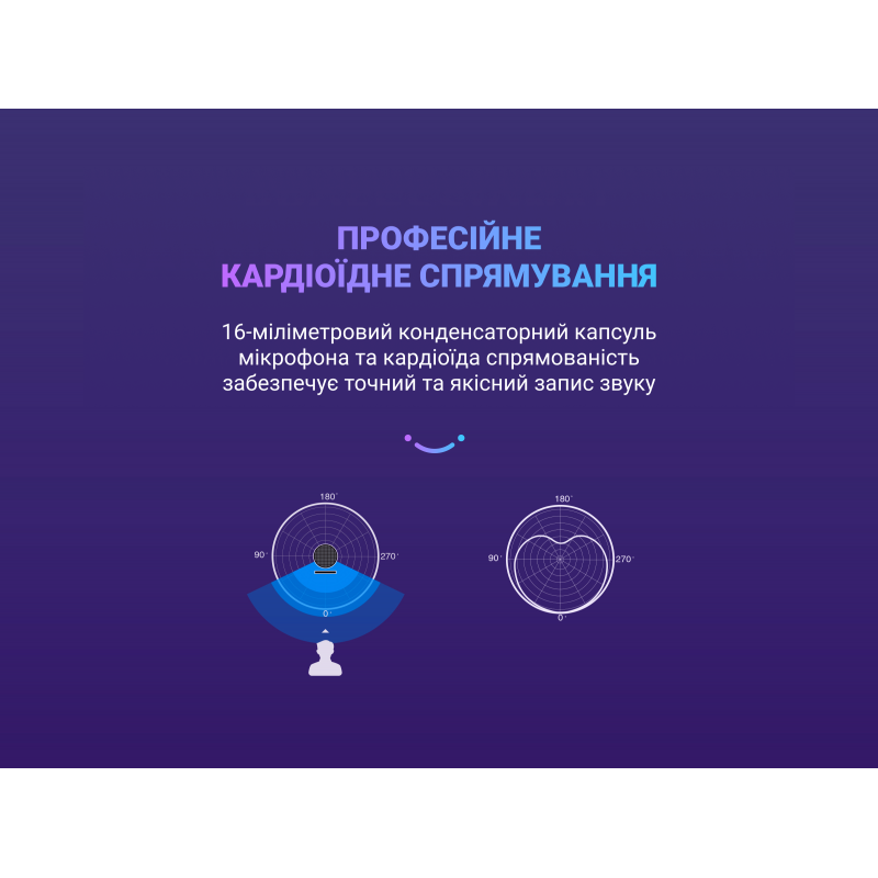 USB мікрофон Fifine A8W