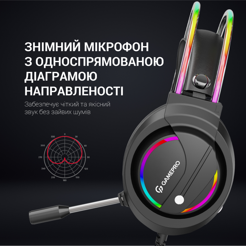 Гарнітура ігрова GamePro Nitro (HS733)