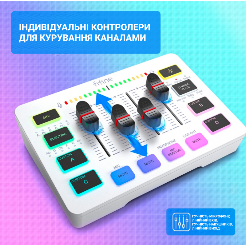 Аудіомікшер SC3W Fifine