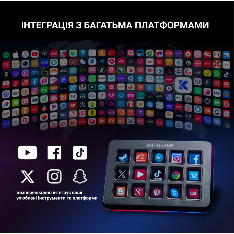 Контролер Fifine Stream Deck D6