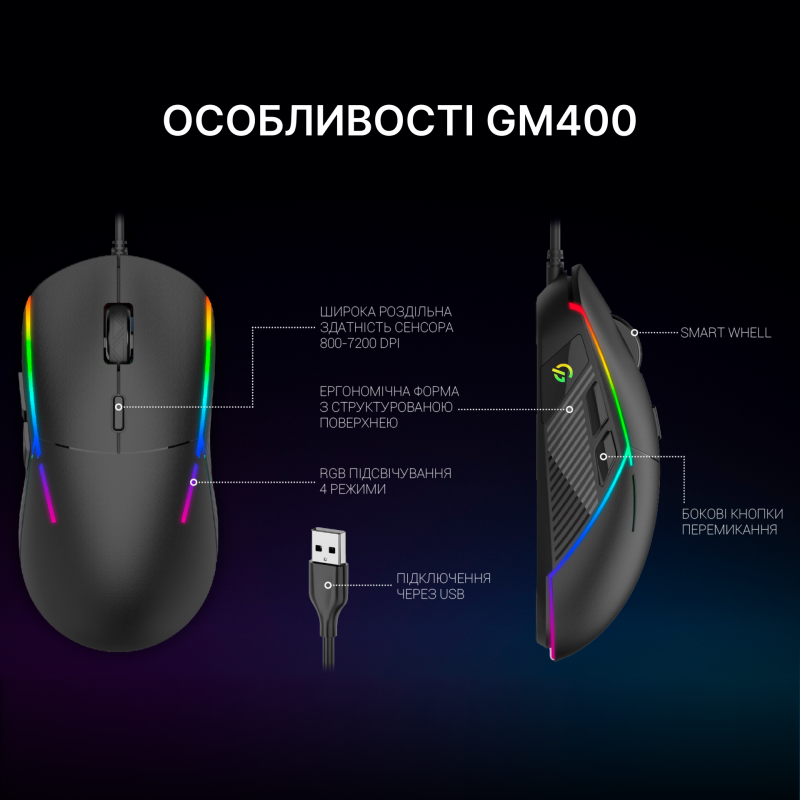 Миша GamePro GM400