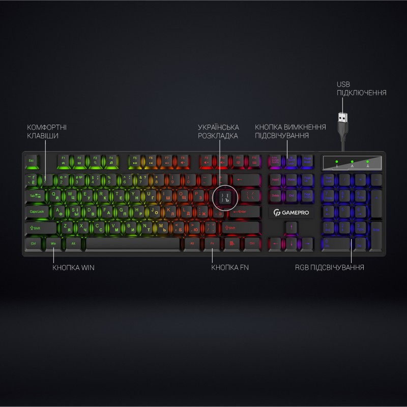Клавіатура дротова GamePro GK296