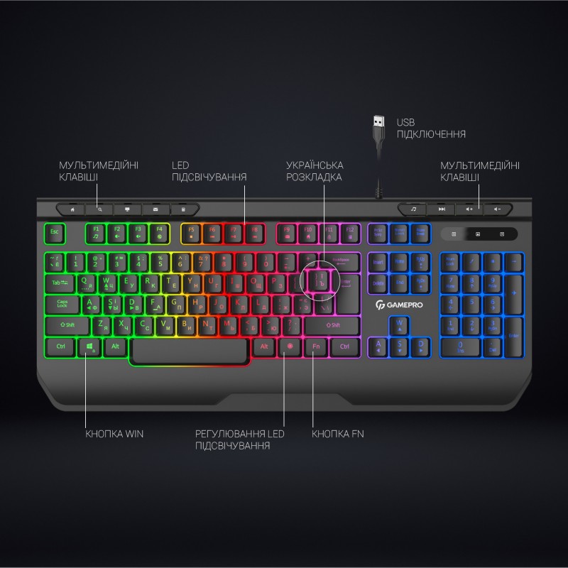 Клавіатура дротова GamePro GK550